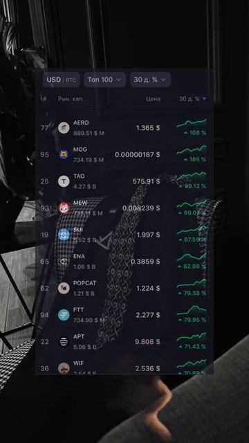 #биткоин #бинанс #trading #россия смотреть онлайн