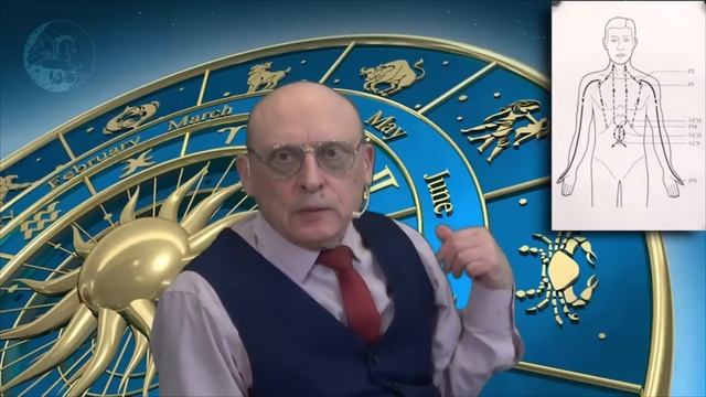 ФЕН-ШУЙ И САКРАЛЬНАЯ ЭНЕРГЕТИКА ЧЕЛОВЕКА * ПОЯСНЕНИЯ К смотреть онлайн