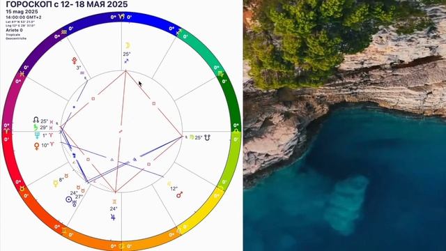 УРАН+СОЛНЦЕ☢️ГОРОСКОП НА НЕДЕЛЮ С 12- 18 МАЯ 2025ПОЛНОЛУНИЕ 12 МАЯ от OLGA STELLA смотреть онлайн
