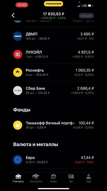 Покупка акций, итоги! Не забудь подписаться, полное ви? смотреть онлайн