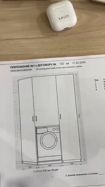 ШКАФ ДЛЯ ВАННОЙ КОМНАТЫ 🔥. #заказ #ванная #шкаф#астрах? смотреть онлайн