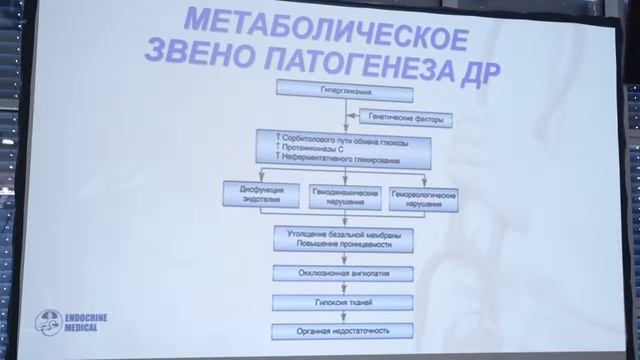 Успіхи в лікуванні цукрового діабету в нашій співпраці смотреть онлайн