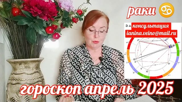 РАКИ♋ АСТРОПРОГНОЗ АПРЕЛЬ 2025 ОТ ЯНИНАТАРО☀️СОЛНЦЕ # смотреть онлайн