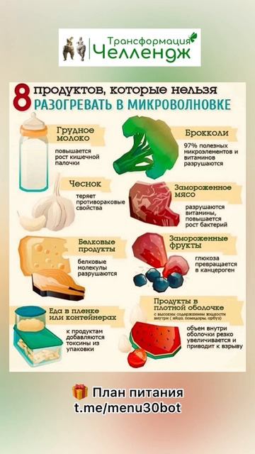 Долой микроволновку #челленджтрансформация #нельзя смотреть онлайн