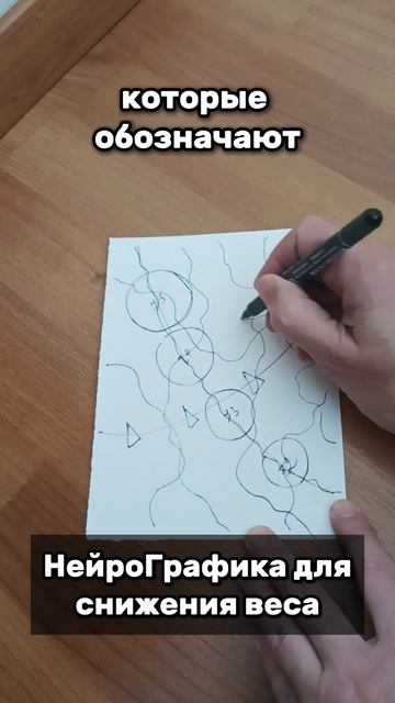 Нейрографика для снижения веса #нейрографика #нейрог смотреть онлайн