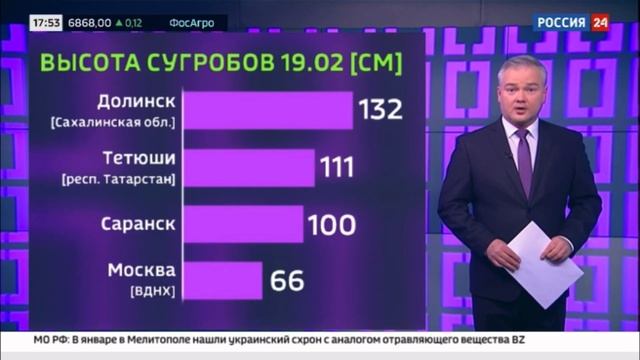 Россия 24: на Сахалине с крыш массово сходят снежные ла? смотреть онлайн
