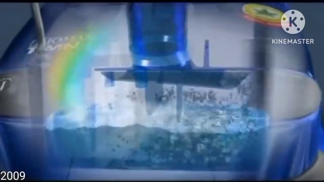 Все рекламы немецкого пылесоса Thomas 2006-2019