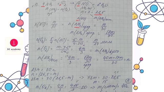 2 вариант химия национальный сертификат Самарканд 2024-2 смотреть онлайн
