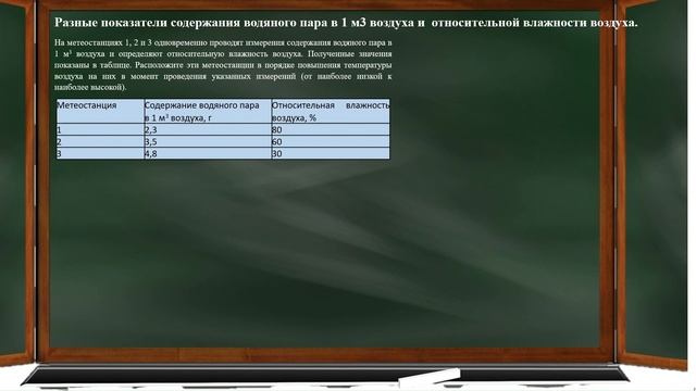 Влажность воздуха в задании №2 ЕГЭ по географии смотреть онлайн