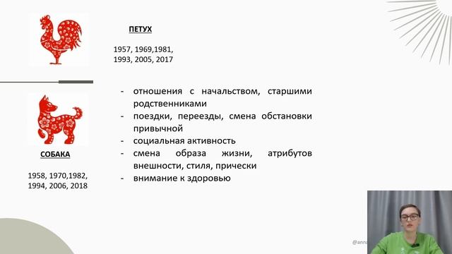 Прогноз на Апрель 2025. Месяц Металлического Дракона. смотреть онлайн