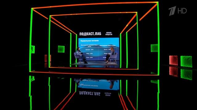 Похудеть без таблеток: простые правила жизни для кажд? смотреть онлайн