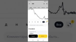 реинвестирую купоны от облигаций!!!🤑🌲