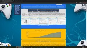 Пк не видит dualshock 4 в параметрах игровых устройств упра