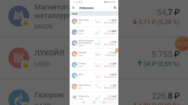 Мои первые инвистиции. Покупка первых акций.