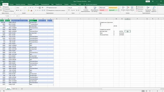 Excel для начинающих  Урок 15 Значки и их вывод в ячейке фо