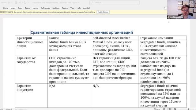 Как выбрать организацию для инвестирования в Канаде | смотреть онлайн