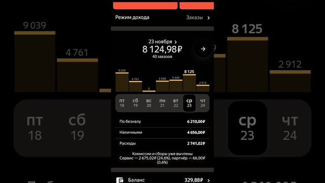 Работа в такси Яндекс ноябрь 2022 смотреть онлайн