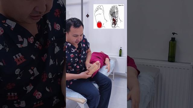 Боль в ноге пятка стопы подошва пальцы. Массаж ног, сто смотреть онлайн