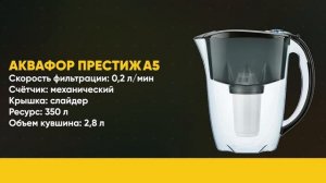 Топ-5 лучших фильтров кувшинов для воды – Рейтинг 2025 г?