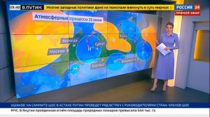Погода 24 Погода в России продолжает удивлять контраст