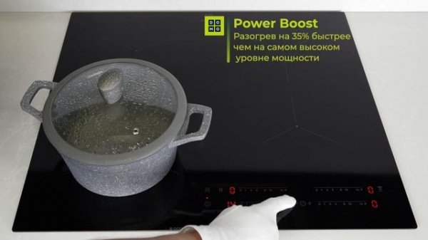 Индукционная панель Electrolux EIT61443B