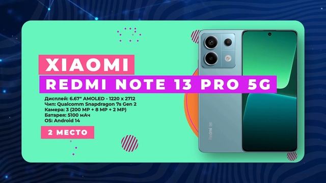 Лучшие смартфоны Redmi (Xiaomi ): Топ-4 смартфона Редми 📱 Рей смотреть онлайн