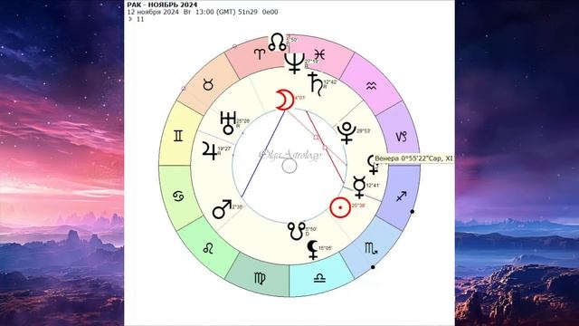 ♋РАК -💫 НОЯБРЬ 2024. ГОРОСКОП. Астролог Olga #olgaastrology #нояб смотреть онлайн