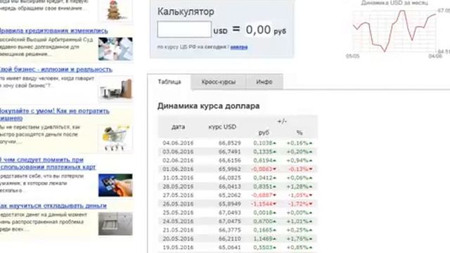 УТЮГ В КРЕДИТ???Это писец....27500 !!!Оля.Бизнес с Надеждой К смотреть онлайн