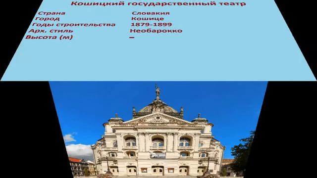 Кошицкий государственный театр (Кошице) смотреть онлайн