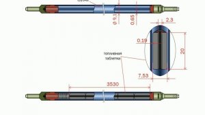 02 Реактор ВВЭР-1000 (В320)