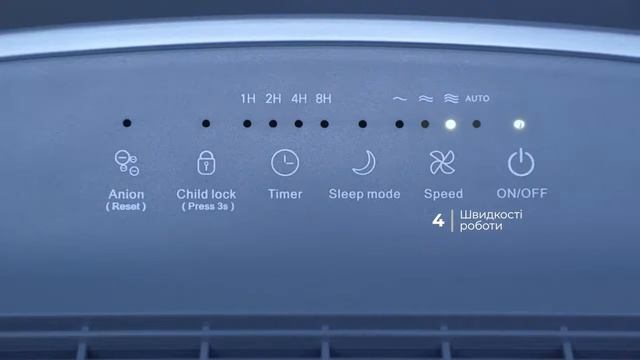 Очищувач повітря ARDESTO AP-200-W1 смотреть онлайн