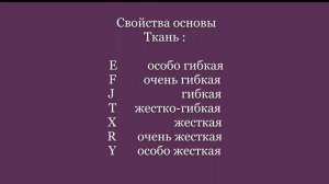 Маркировка лент для гриндера. Расшифровка.