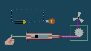 ⚡ Что такое Вольты Амперы Ватты? На простом примере ст