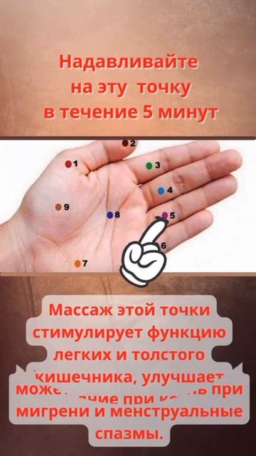 Массаж ладони для похудения | Green Coffee Mix #shorts #shortsvideo #shorts смотреть онлайн