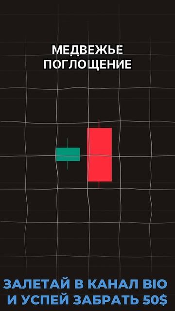 Забирай 20$ и бесплатный сигнал в BIO шапке профиля!🔗 #trad смотреть онлайн