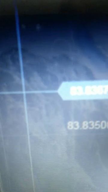 EUR / RUB курс Евро 83 Российский рубль россия графика смотреть онлайн