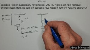 004-017 Как на веревке, которая выдерживает груз массой 200