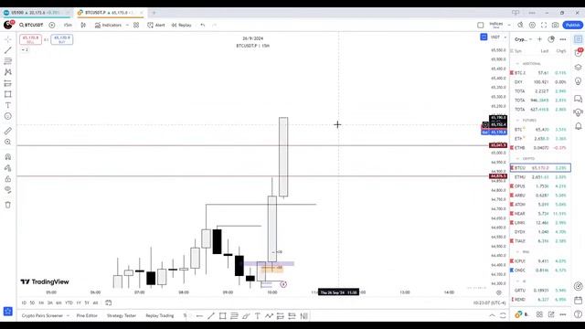 Smart Money в прямом эфире: торговля в реальном времени | Live