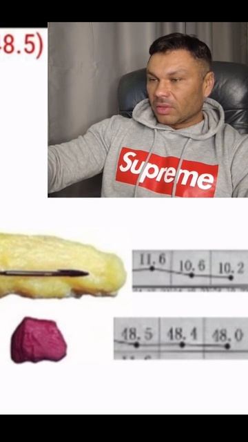 -2,500 веса за #2 дня голодания + физическая нагрузка! смотреть онлайн