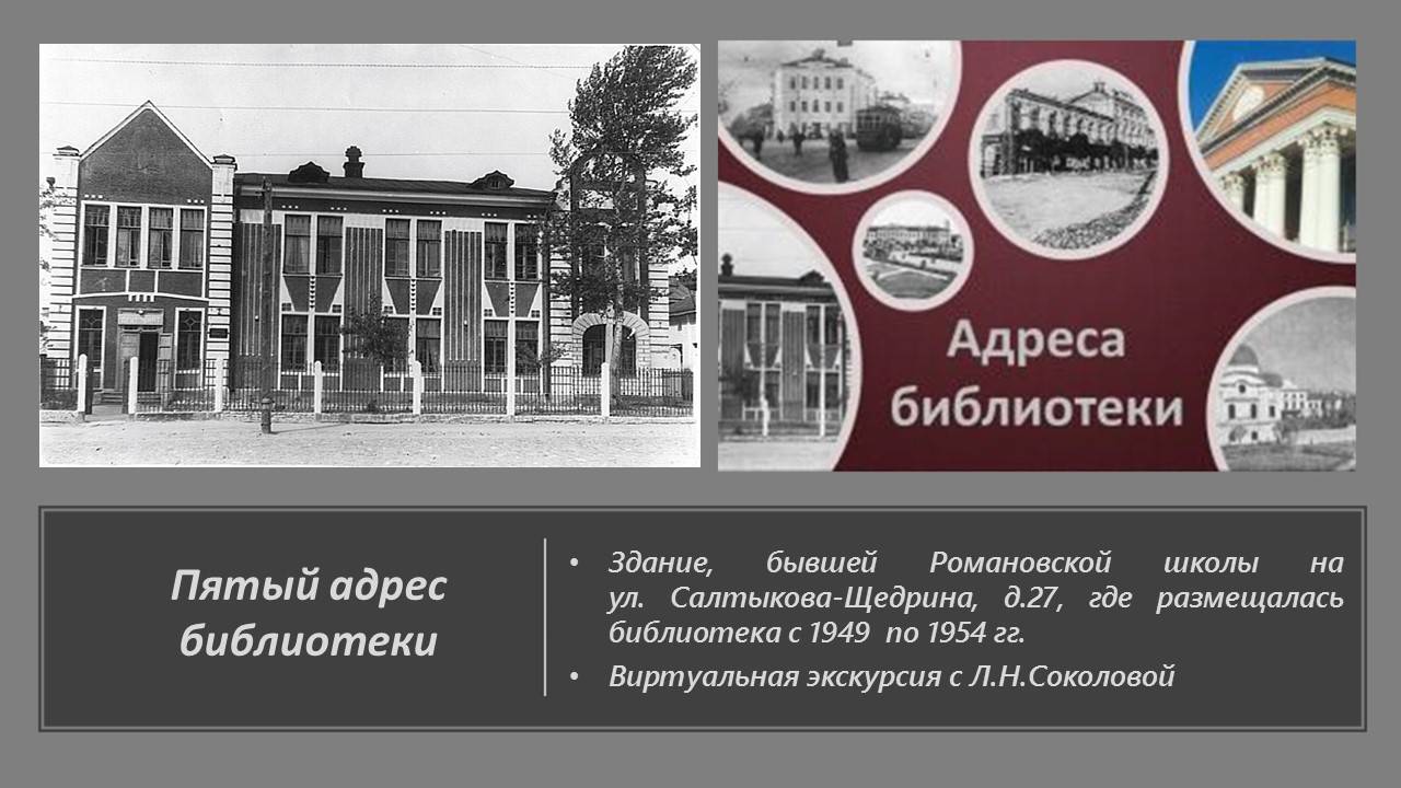 Адреса библиотеки (Часть 5)