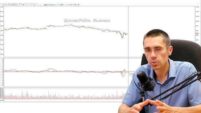 ДОЛЛАР РАКЕТА не ПРОПУСТИ опасный МОМЕНТ Курс Доллара смотреть онлайн