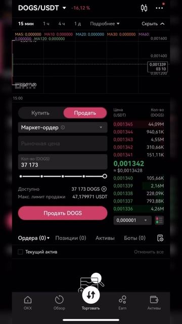 Как продать #DOGS на биржах. В данном видео биржа #OKX смотреть онлайн
