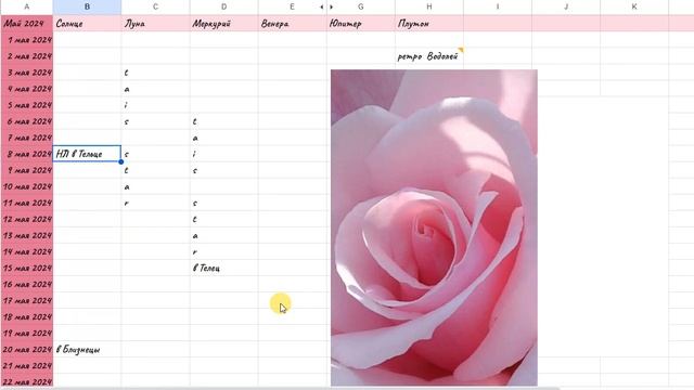 Гороскоп на Май 2024 #весы 🌺 смотреть онлайн