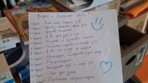 МОИ ЗАПАСЫ 2025 / Серия 0 / Планы и структуризация хранения