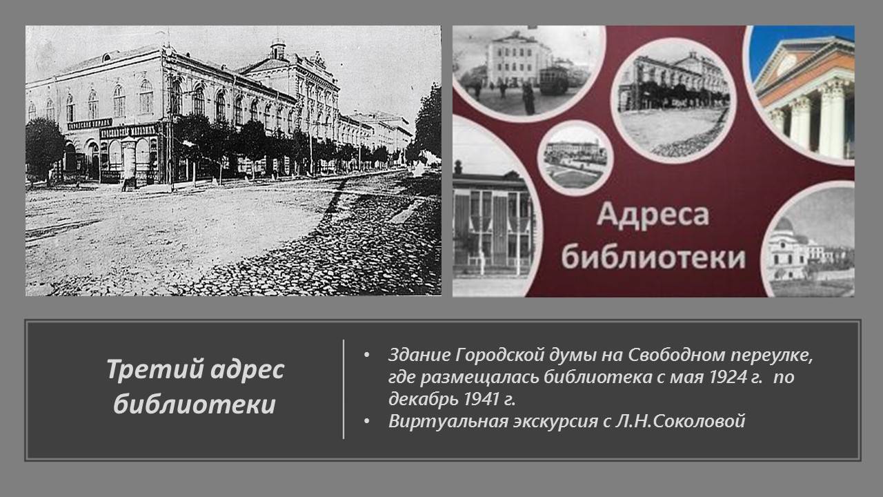 Адреса библиотеки (Часть 3)