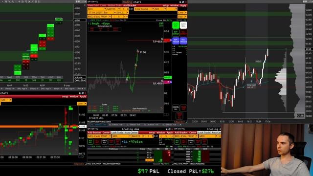 Волатильность на нефти вышла из-под контроля смотреть онлайн