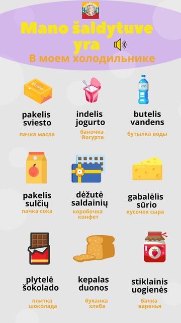 🇱🇹Kas yra mano šaldytuve / Что в моем холодильнике 🇱🇹 смотреть онлайн