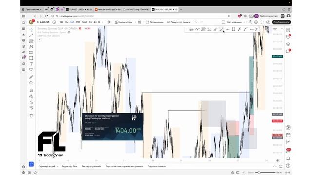 РАЗБОР СДЕЛОК ЗА НЕДЕЛЮ ПО СМАРТ МАНИ - ТРЕЙДИНГ С НУЛЯ