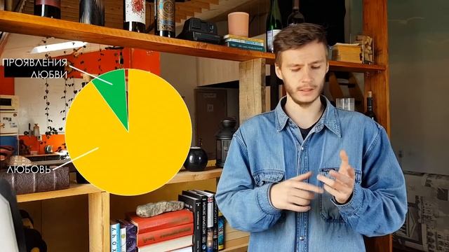 СЕКРЕТЫ И ФИШКИ ДЛЯ ТЕКСТА ПЕСНИ смотреть онлайн