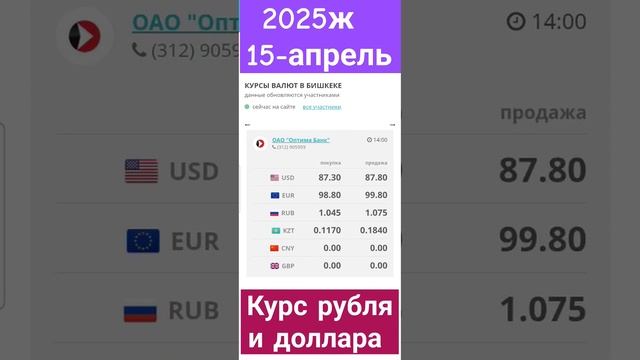 курс рубля и доллара Кыргызстан #курсвалютнасегодня смотреть онлайн